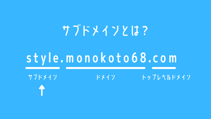 サブドメインとは