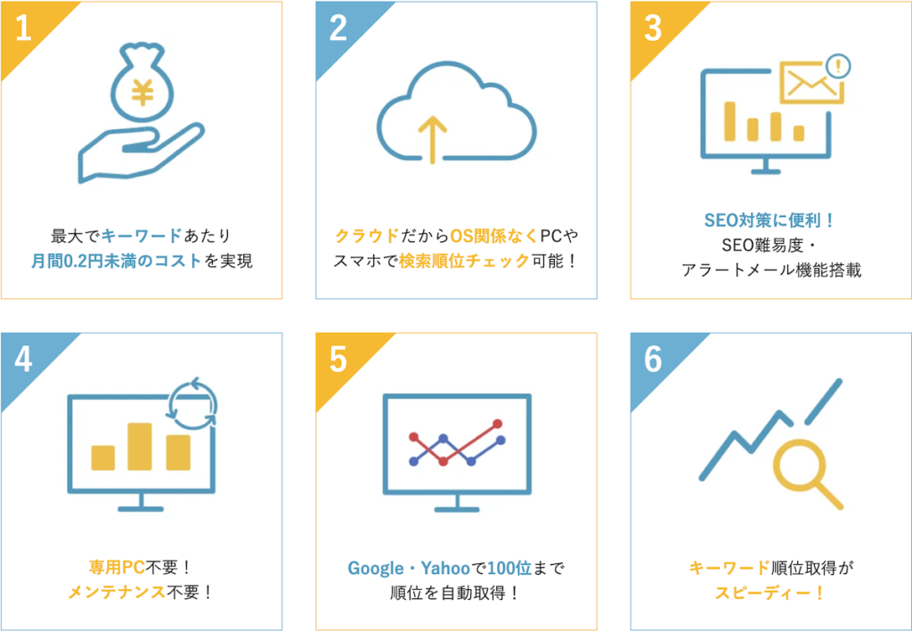 GMO順位チェッカーの特徴
